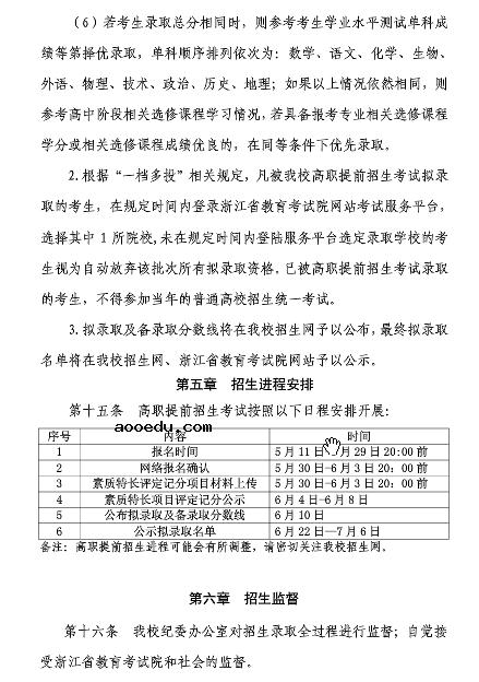 2020年宁波卫生职业技术学院高职提前招生章程