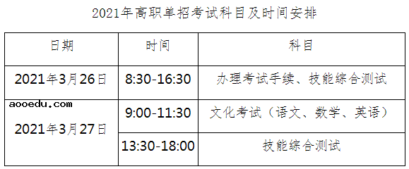 2021年四川航天职业技术学院高职单招招生简章