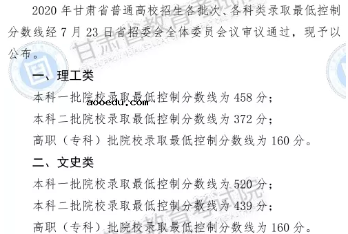 2020各地高考分数线最新汇总