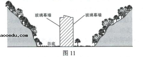 2020四川高考文综试题及答案解析