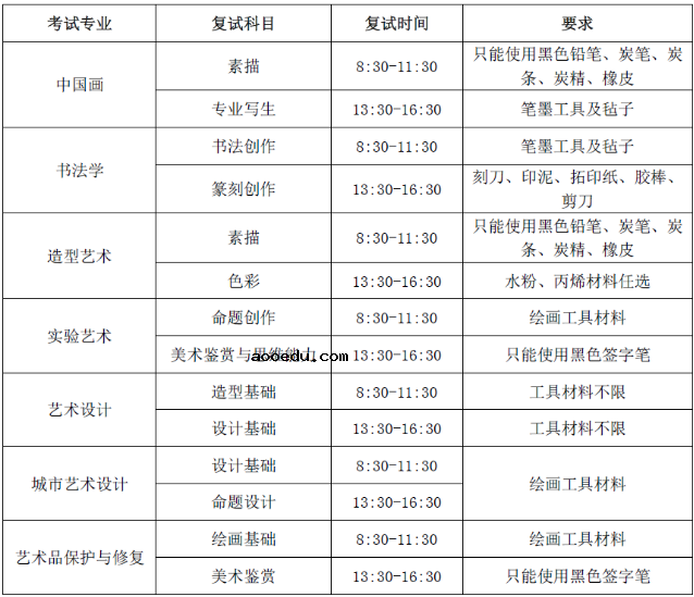 2021中央美术学院校考考试时间及科目