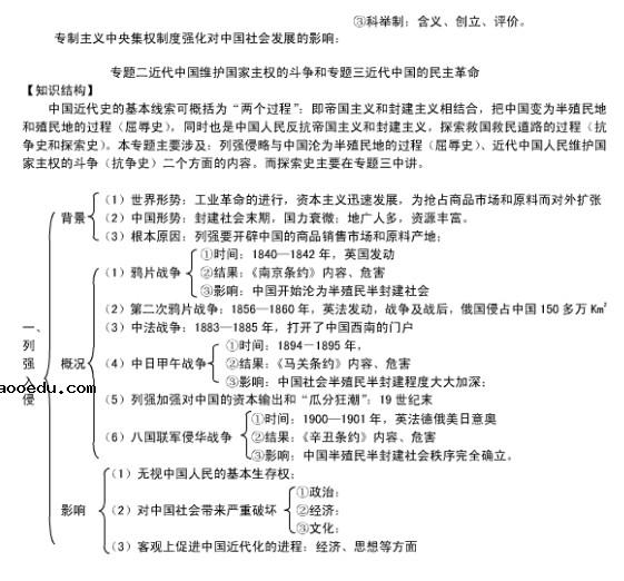 高中历史必修一思维导图 最全知识结构框架图