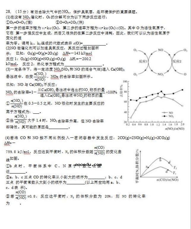 2020届湖南省重点学校高三综合化学模拟试题