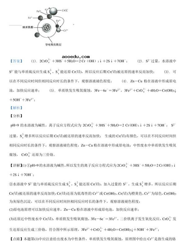 2021江苏八省联考化学试卷及答案解析