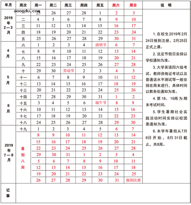 2019广西各大学暑假放假时间安排表