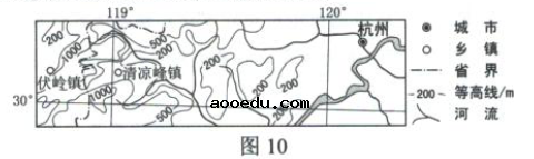 2020西藏高考文综试卷