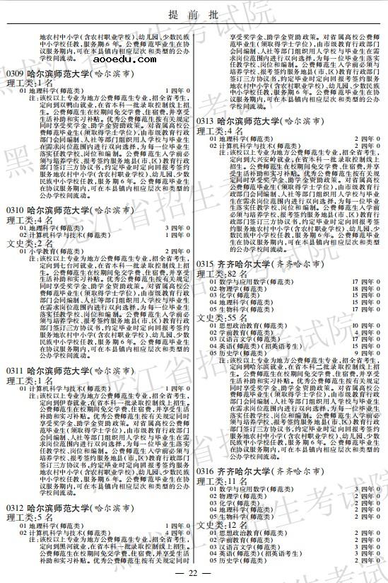 2020年黑龙江全国普通高校招生计划