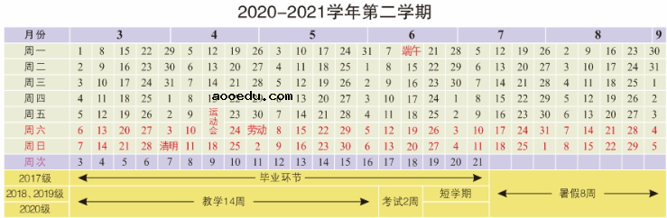 2020江苏省大学什么时候开学