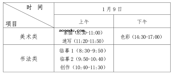 海南2021年普通高校招生艺术类专业考试时间及地点