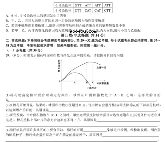 2020年全国高考理综生物押题试题（含答案）