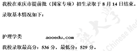 2020天津中医药大学提前批录取分数线