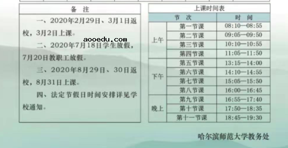 2020黑龙江省大学什么时候开学