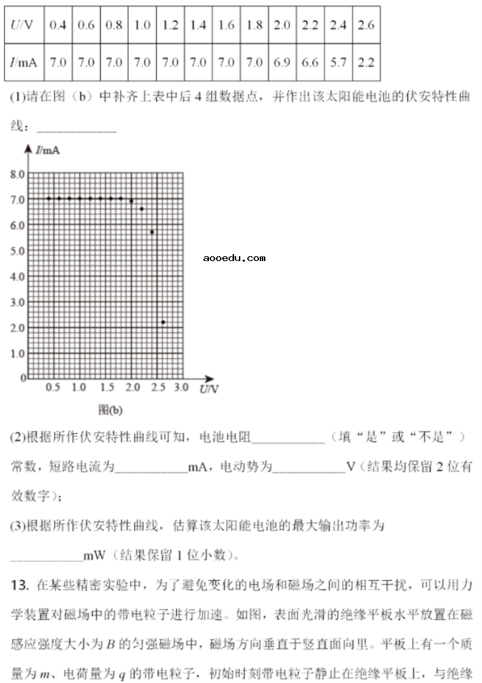 2021年八省联考湖南物理试题及答案