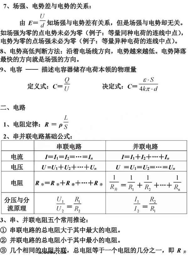 高中物理所有公式总结归纳2019