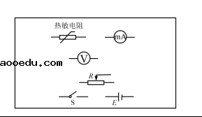 2020广西高考理综试题