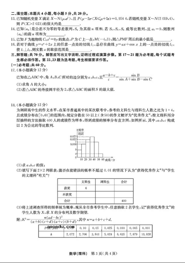 2020届西安交通大学附属中学高三数学模试题