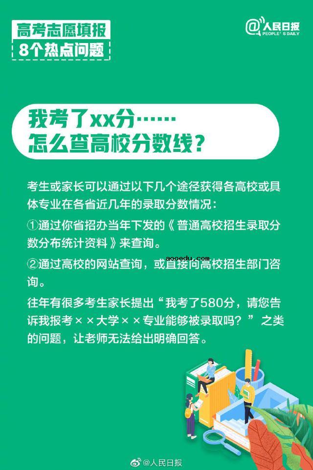 2020高考志愿填报热点问题