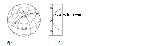 2020浙江高考地理试题【word真题试卷】