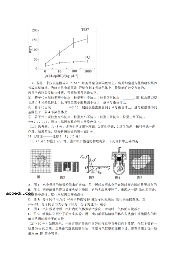 2020届河北省高三理综模拟自测联考试题