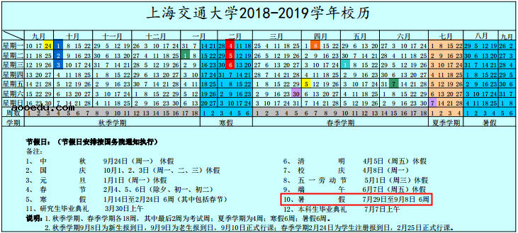 2019上海各大学暑假放假时间安排表