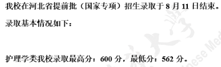 2020天津中医药大学提前批录取分数线