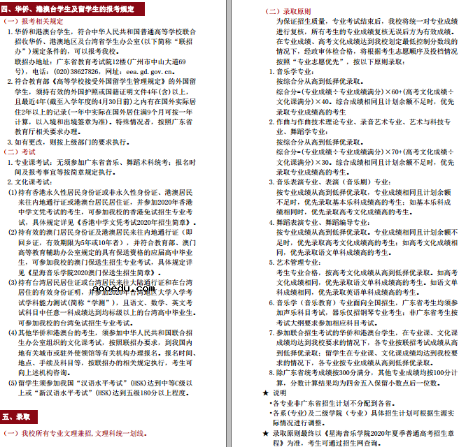 2020星海音乐学院本科招生简章及计划最新