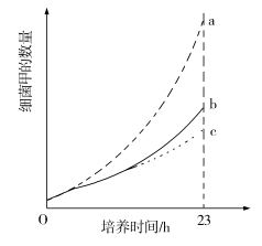 2019河北高考理综试题【word精校版】