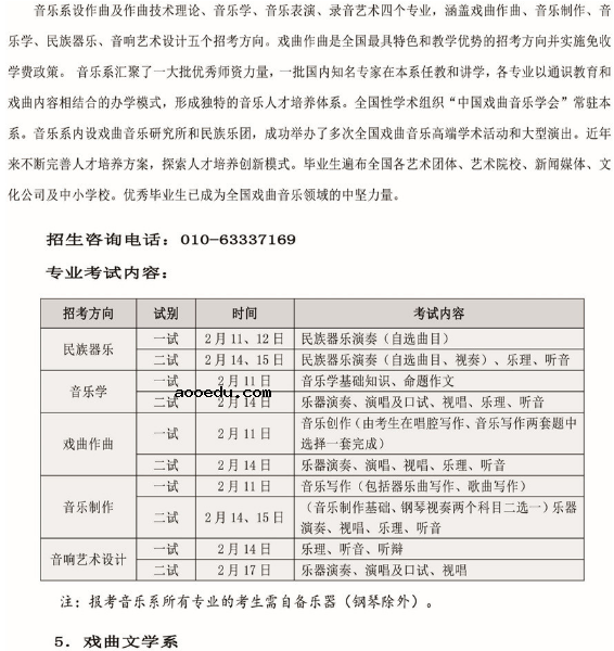 2020中国戏曲学院艺术类招生简章