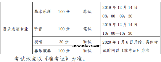 2020黑龙江艺术类专业统考时间及考点安排