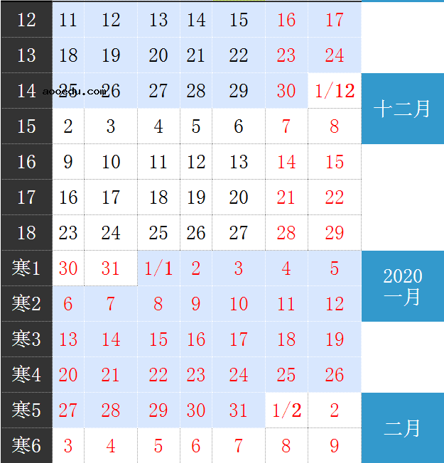 2020山东科技大学寒假放假时间