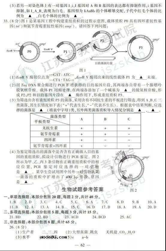 2019江苏高考生物试题及答案【图片版】