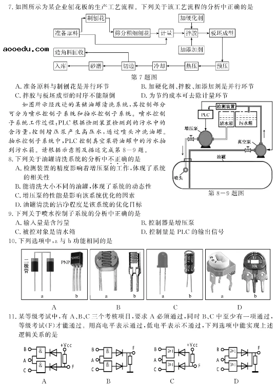 2021年1月浙江选考技术试题及答案