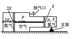 2020全国理科综合能力测试题