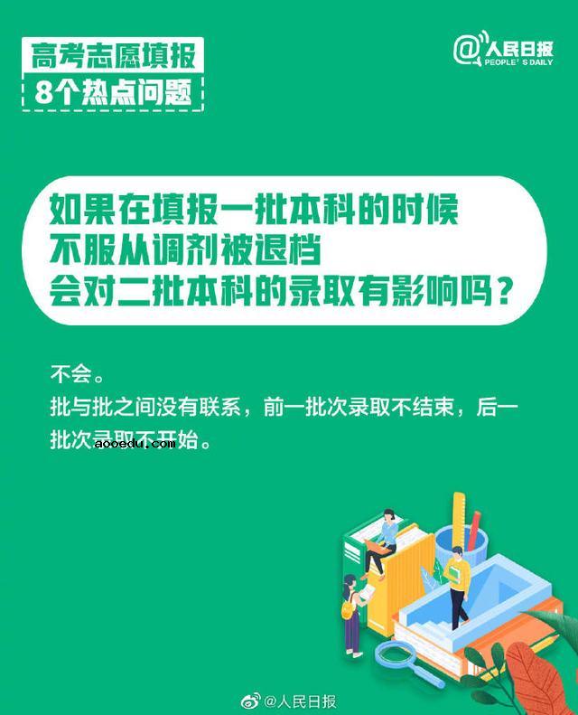 2020高考志愿填报热点问题