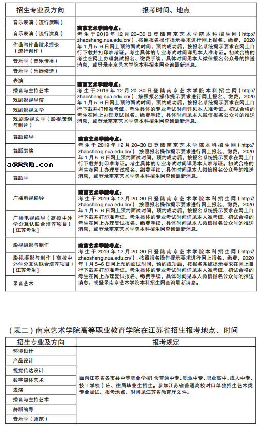 南京艺术学院2020年校考报名及考试时间