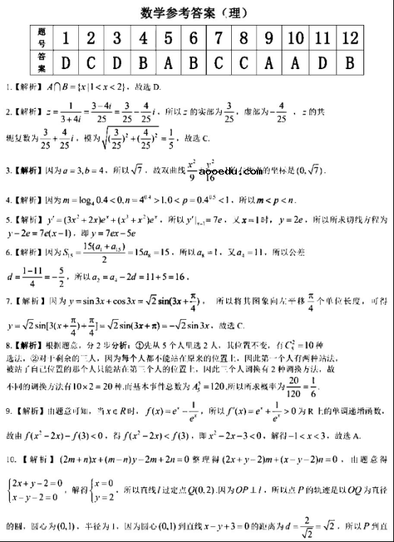 2020河南高考理科数学押题卷（含答案）