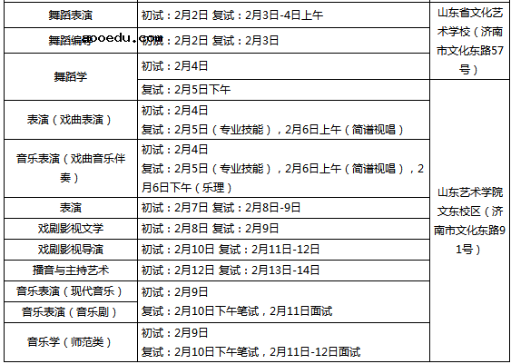 2020山东艺术学院校考报名及考试时间