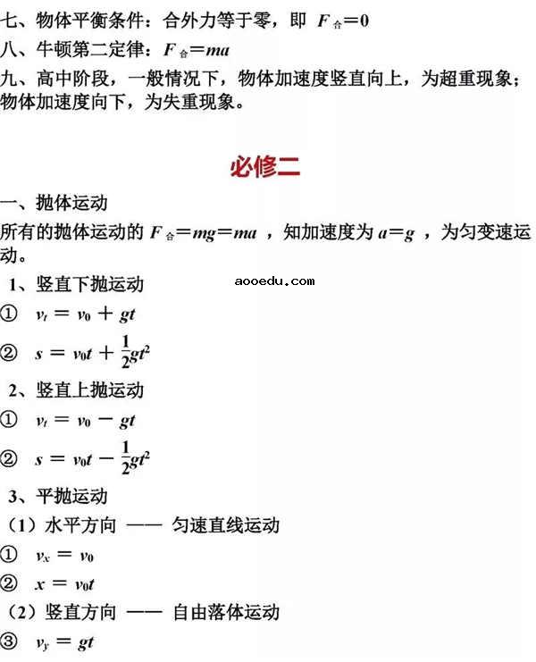 高中物理所有公式总结归纳2019