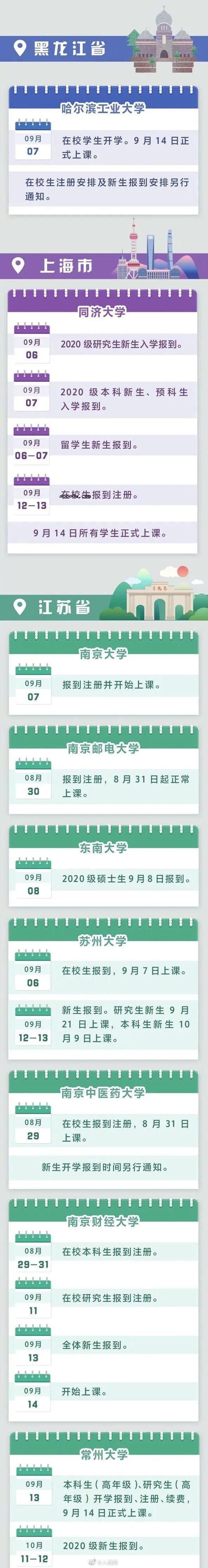 大学2020下半年什么时候开学