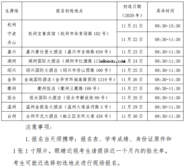 南京航空航天大学2021招飞初选时间和地点