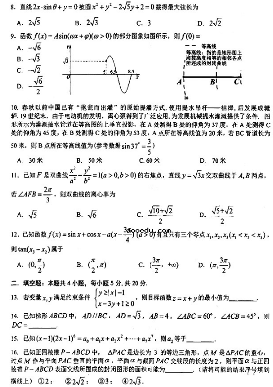 2020宁夏高考理科数学押题卷（含答案）