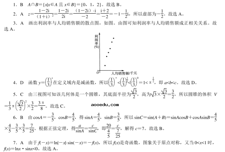 2020年高考文科数学考前押题【及答案】