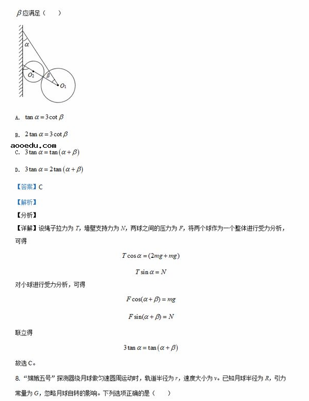 2021辽宁八省联考物理试卷及答案解析