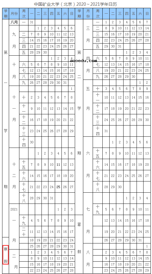 2021中国矿业大学(北京)什么时候放寒假