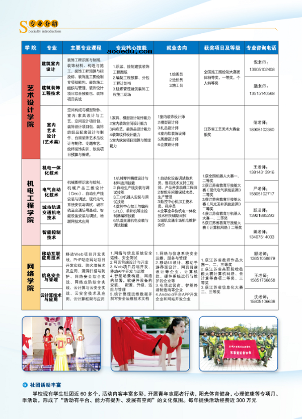 盐城工业职业技术学院2020年高职提前招生简章