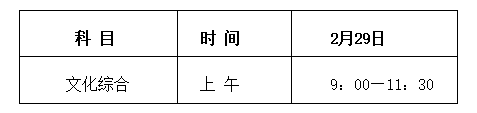 2020年铜仁幼儿师范高等专科学校分类考试招生章程