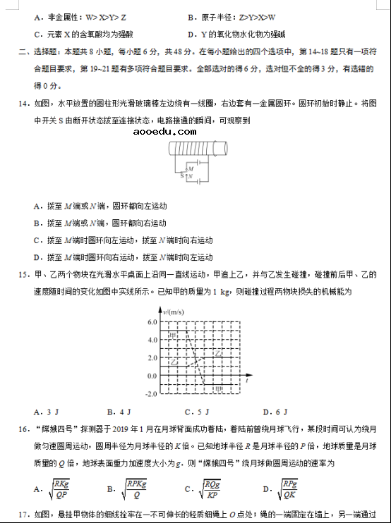 2020西藏高考理综试卷