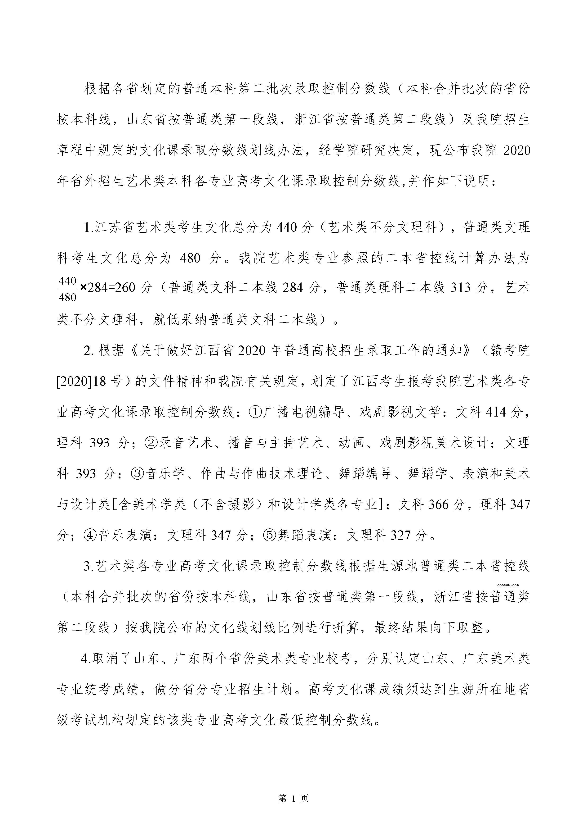 2020年四川音乐学院艺术类本科文化课录取分数线是多少