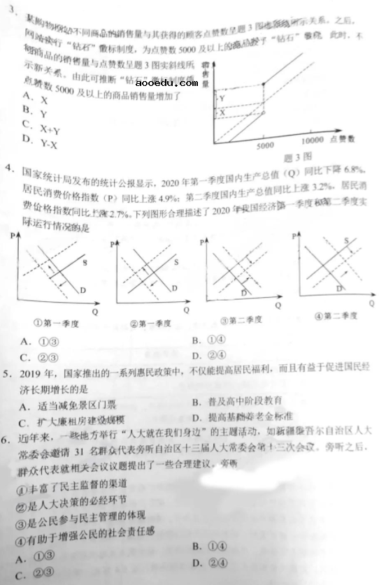 2021重庆八省联考政治试题