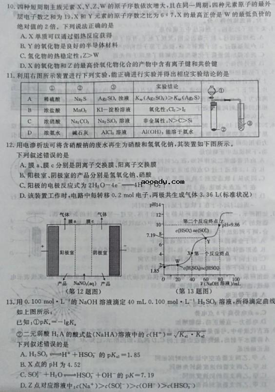 2021全国100所名校卷【含答案】